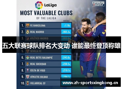 五大联赛球队排名大变动 谁能最终登顶称雄